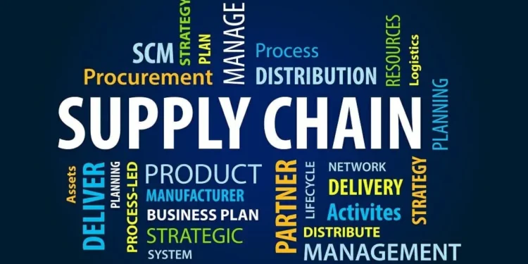 Supply Chain and Logistics: Opportunities in Canada’s Trade And Transportation