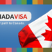 Top Travel Insurance Companies for Canada Visa